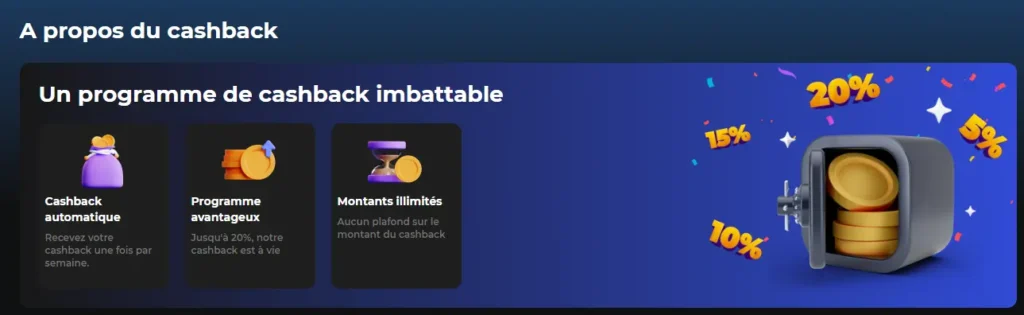 Informazioni sul cashback di Betify Casino